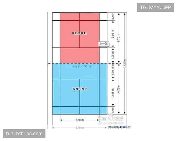 比赛用球规则详解：规格标准与裁判检查要点