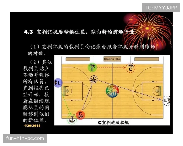 篮球规则中起跳接触判罚的界定标准与裁判执行依据详解