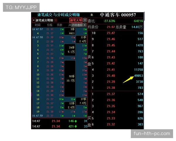 篮球判罚取消规则是什么？简单两分钟了解清楚