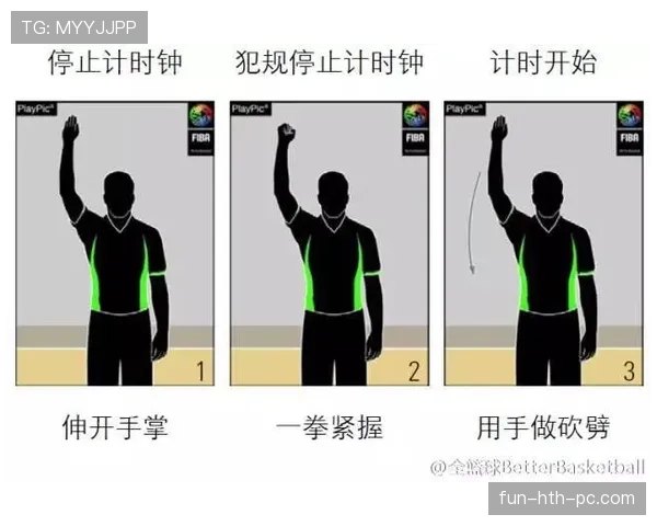裁判手势详解：常见信号及其对应判罚规则