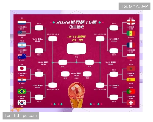 世界杯F组冷门大战前瞻